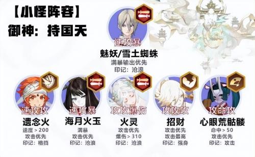 阴阳师六道之门孔雀国玩法攻略(阴阳师六道之门攻略大全)插图8 阴阳师六道之门孔雀国玩法攻略(阴阳师六道之门攻略大全)插图8