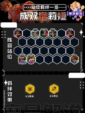 金铲铲之战S9塔莉娅主C阵容(云顶金铲铲控制为王骚套路成双塔莉娅)插图4