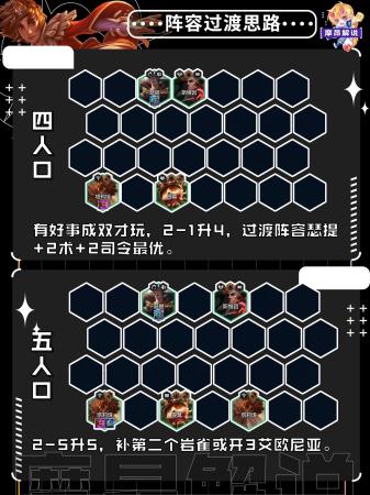 金铲铲之战S9塔莉娅主C阵容(云顶金铲铲控制为王骚套路成双塔莉娅)插图12