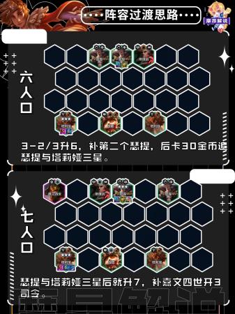 金铲铲之战S9塔莉娅主C阵容(云顶金铲铲控制为王骚套路成双塔莉娅)插图13