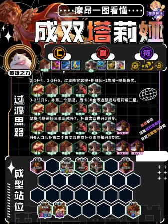 金铲铲之战S9塔莉娅主C阵容(云顶金铲铲控制为王骚套路成双塔莉娅)