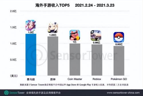 命运方舟战斗系统怎么样(《命运方舟》新版本大更新)插图26