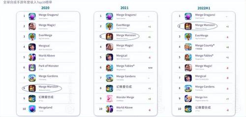 命运方舟战斗系统怎么样(《命运方舟》新版本大更新)插图35