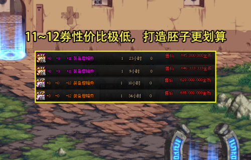 DNF奇葩物价引争议地下城与勇士攻略经验(DNF7.17夏日套物价汇总依然存在大坑)插图4