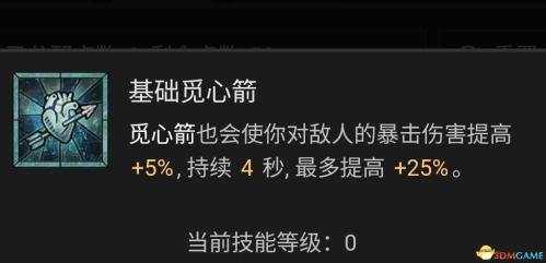暗黑破坏神4第一赛季游侠开荒热门流派攻略(暗黑破坏神4游侠技能加点攻略)插图17