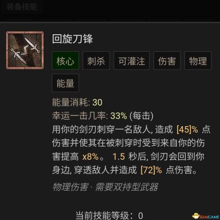 暗黑破坏神4第一赛季游侠开荒热门流派攻略(暗黑破坏神4游侠技能加点攻略)插图27