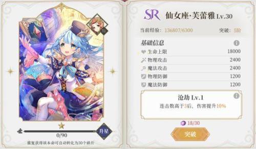 终焉誓约新手最强阵容怎么搭配的(终焉誓约新手攻略)插图2