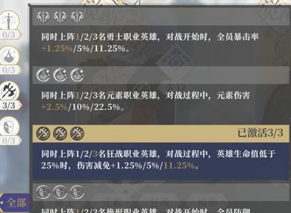 终焉誓约新手最强阵容怎么搭配的(终焉誓约新手攻略)插图8