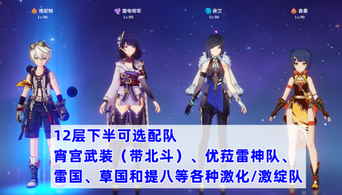 原神3.8深渊12层打法及阵容推荐(原神3.8深渊满星攻略)