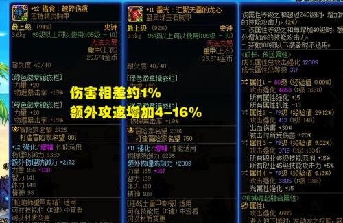DNF5件攻速装横向对比亏多少伤(地下城与勇士攻速装攻略)插图