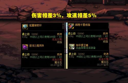 DNF5件攻速装横向对比亏多少伤(地下城与勇士攻速装攻略)插图4