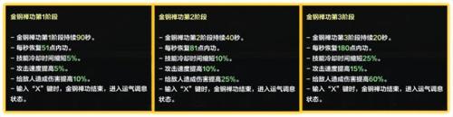 命运方舟气功师经脉打通PVE技能搭配推荐(命运方舟气功师50级)插图7
