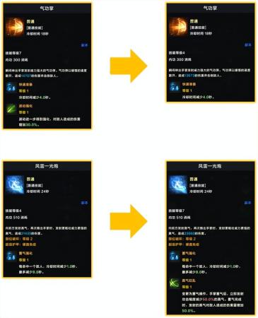 命运方舟气功师经脉打通PVE技能搭配推荐(命运方舟气功师50级)插图17