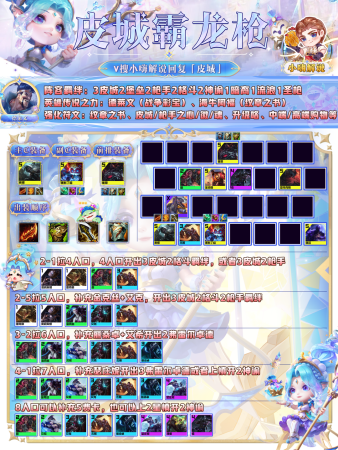 云顶之弈克法师的阵容(云顶之弈S9萌新入门必看)插图4