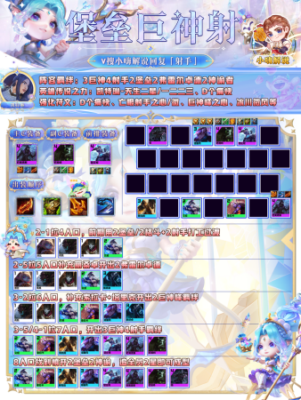 云顶之弈克法师的阵容(云顶之弈S9萌新入门必看)插图6