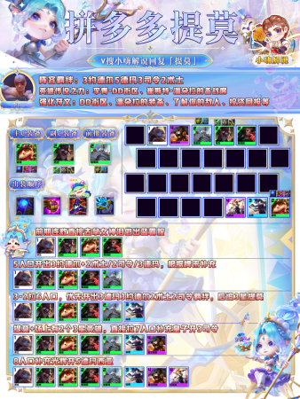 云顶之弈克法师的阵容(云顶之弈S9萌新入门必看)插图8