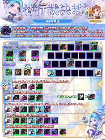 云顶之弈克法师的阵容(云顶之弈S9萌新入门必看)插图10