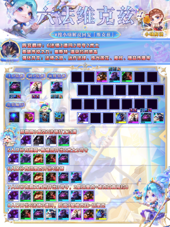 云顶之弈克法师的阵容(云顶之弈S9萌新入门必看)插图12