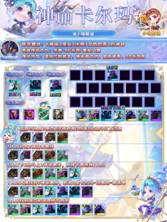 云顶之弈克法师的阵容(云顶之弈S9萌新入门必看)插图13