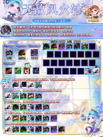 云顶之弈克法师的阵容(云顶之弈S9萌新入门必看)插图14