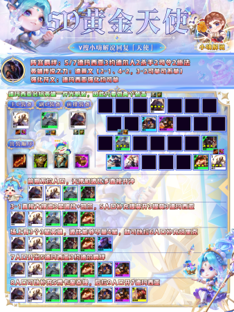 云顶之弈克法师的阵容(云顶之弈S9萌新入门必看)插图16