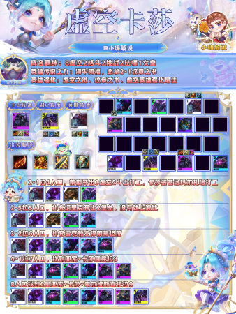 云顶之弈克法师的阵容(云顶之弈S9萌新入门必看)插图18