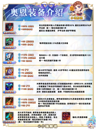 云顶之弈克法师的阵容(云顶之弈S9萌新入门必看)插图25