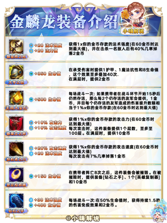 云顶之弈克法师的阵容(云顶之弈S9萌新入门必看)