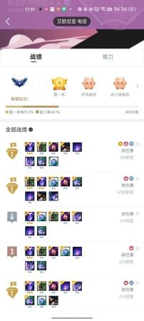 s5云顶之弈豹女装备及阵容(云顶之弈无变阵分裂弓豹女)