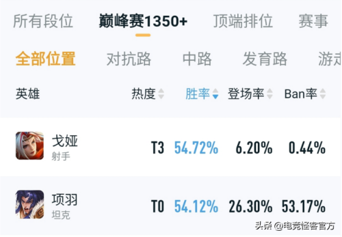 王者荣耀买皮肤抽免单活动(花木兰新皮肤上架入手有机会免单)