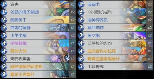 炉石传说手游亡语猎卡组怎么搭配(炉石传说亡语猎先行版我愿称之为套中套中套)插图