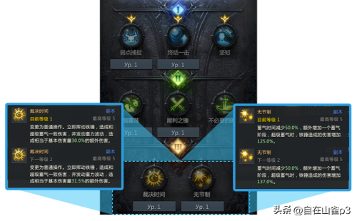 命运方舟新手指南(初学者成长指南)插图4