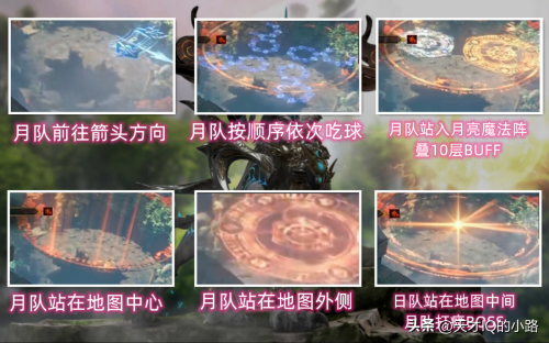 命运方舟独创玩法引爆热潮(运营团队不拘一格惊艳全场)插图1