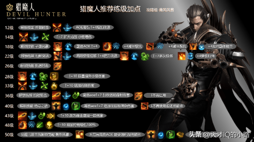 命运方舟独创玩法引爆热潮(运营团队不拘一格惊艳全场)插图3