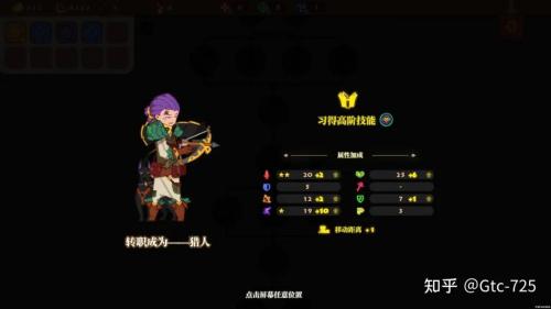 勇者之书游戏成就解锁条件(自荐第一款游戏战棋+Rougelike勇者之书)插图3