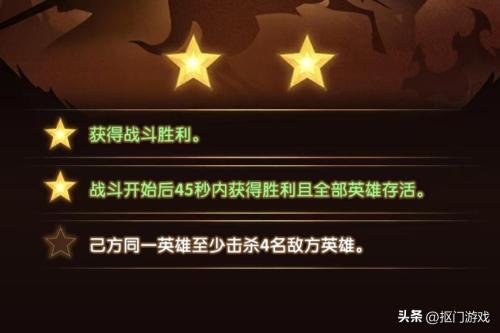 剑与远征银脉之乱通关阵容推荐(手游剑与远征平民阵容揭晓)插图1
