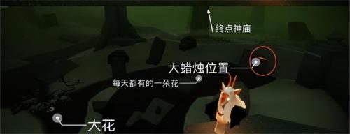 光遇7月19日大蜡烛在哪个位置(光遇7.19大蜡烛位置一览2022)