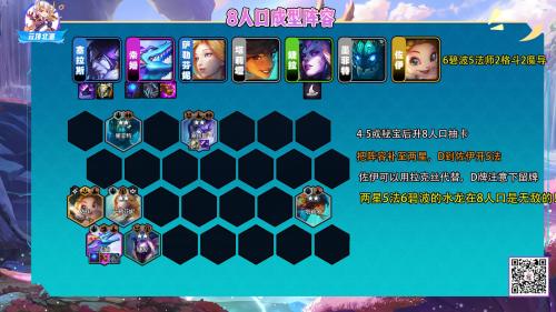 云顶之弈千分王者上分技巧(千分王者教你玩转法系阵容)插图7