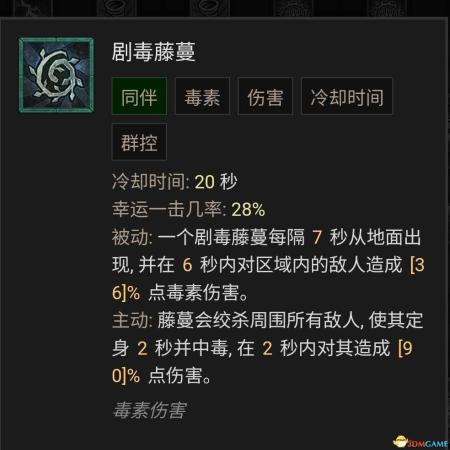 暗黑破坏神4风暴德鲁伊bd选择推荐(暗黑4德鲁伊技能加点攻略)插图63