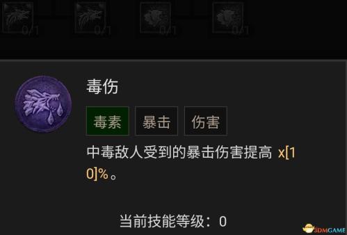 暗黑破坏神4风暴德鲁伊bd选择推荐(暗黑4德鲁伊技能加点攻略)插图119