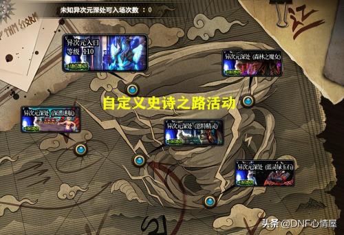 DNF史诗之路爆率实测(DNF7.20版本开服后史诗之路爆率成笑话)插图