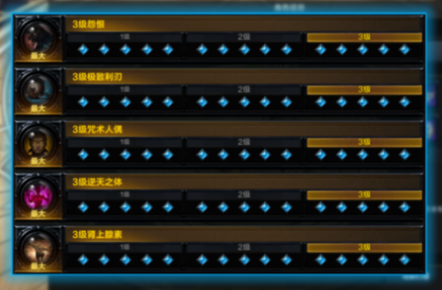 命运方舟气功师逆天流派玩法攻略(气功师技能加点怎么分配)插图