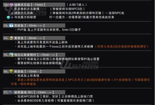 命运方舟哥布林岛岛之心获得方法攻略(命运方舟岛之心怎么获得)插图2