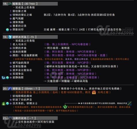 命运方舟哥布林岛岛之心获得方法攻略(命运方舟岛之心怎么获得)插图3