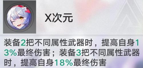 幻塔雷队复刻武器一览(幻塔雷队武器复刻，芬璃尔-格莱普尼全解析)插图1