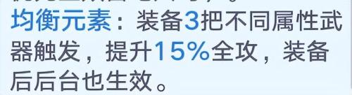 幻塔雷队复刻武器一览(幻塔雷队武器复刻，芬璃尔-格莱普尼全解析)插图7