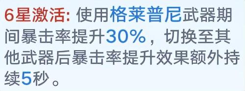 幻塔雷队复刻武器一览(幻塔雷队武器复刻，芬璃尔-格莱普尼全解析)