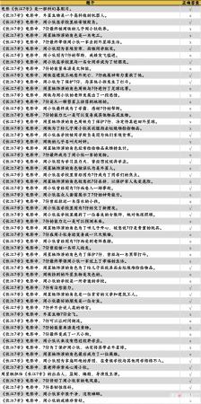 咸鱼之王长江7号题目答案是什么(咸鱼之王长江7号题目答案一览)