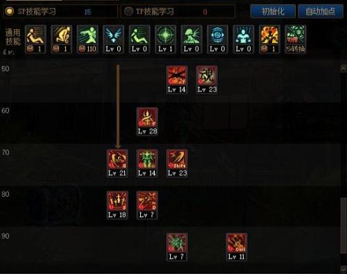 地下城与勇士手游剑宗加点攻略(2023dnf剑宗怎么加点)插图3 地下城与勇士手游剑宗加点攻略(2023dnf剑宗怎么加点)插图3