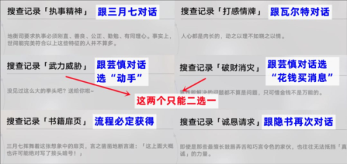 崩坏星穹铁道1.2彩蛋大全(崩坏星穹铁道罗刹同行任务彩蛋有哪些)插图1